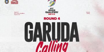 Pemanggilan 28 pemain Timnas Indonesia untuk putaran keempat Kualifikasi Piala Dunia 2026 zona Asia. (Foto: Timnas Garuda)